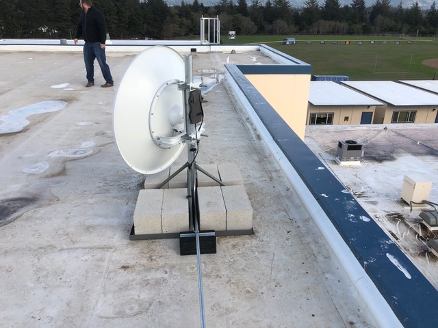Fixed Wireless Internet Installation Equipment